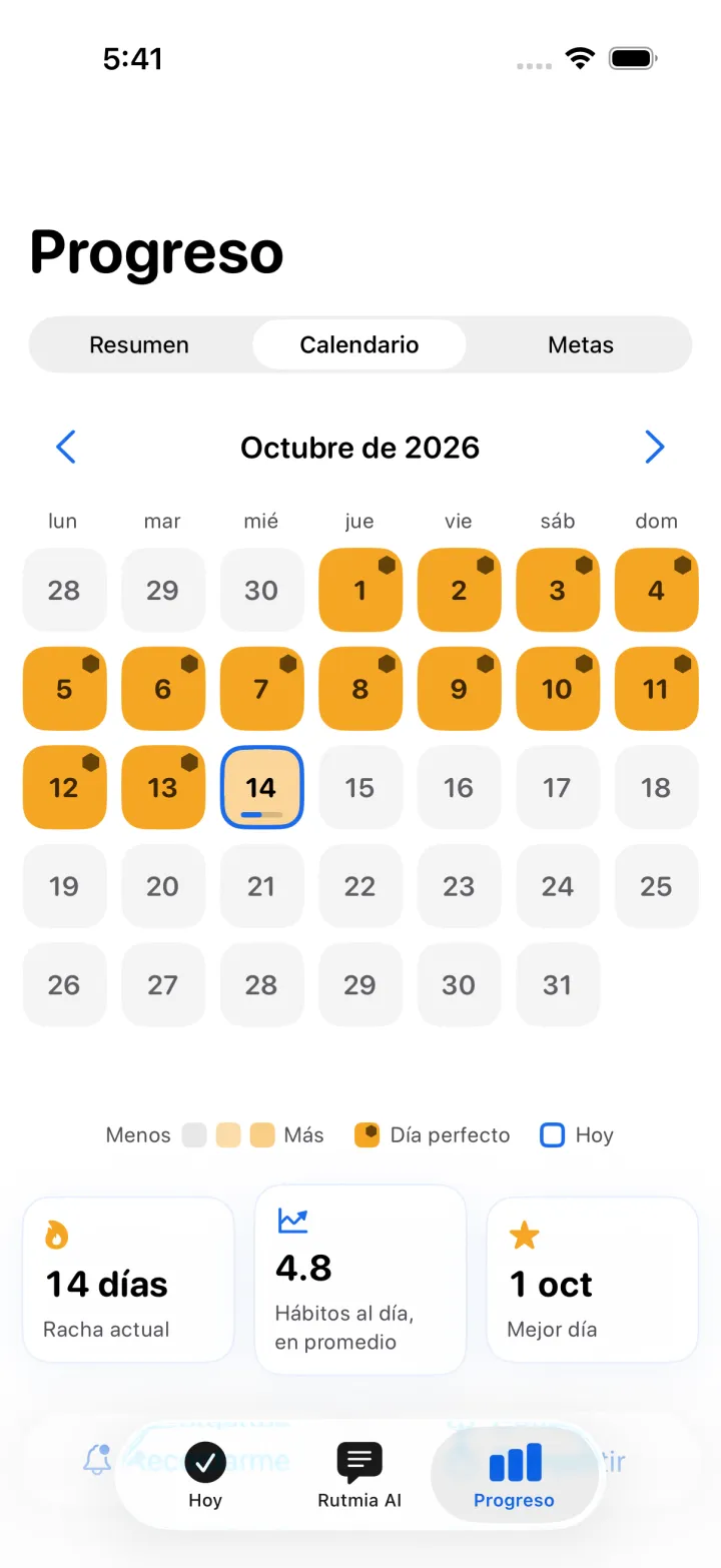 Progreso, Calendario con días perfectos en miel y la racha actual
